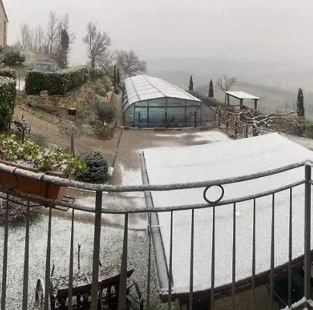 Colticciola Marche Vakantieboerderij Cagli